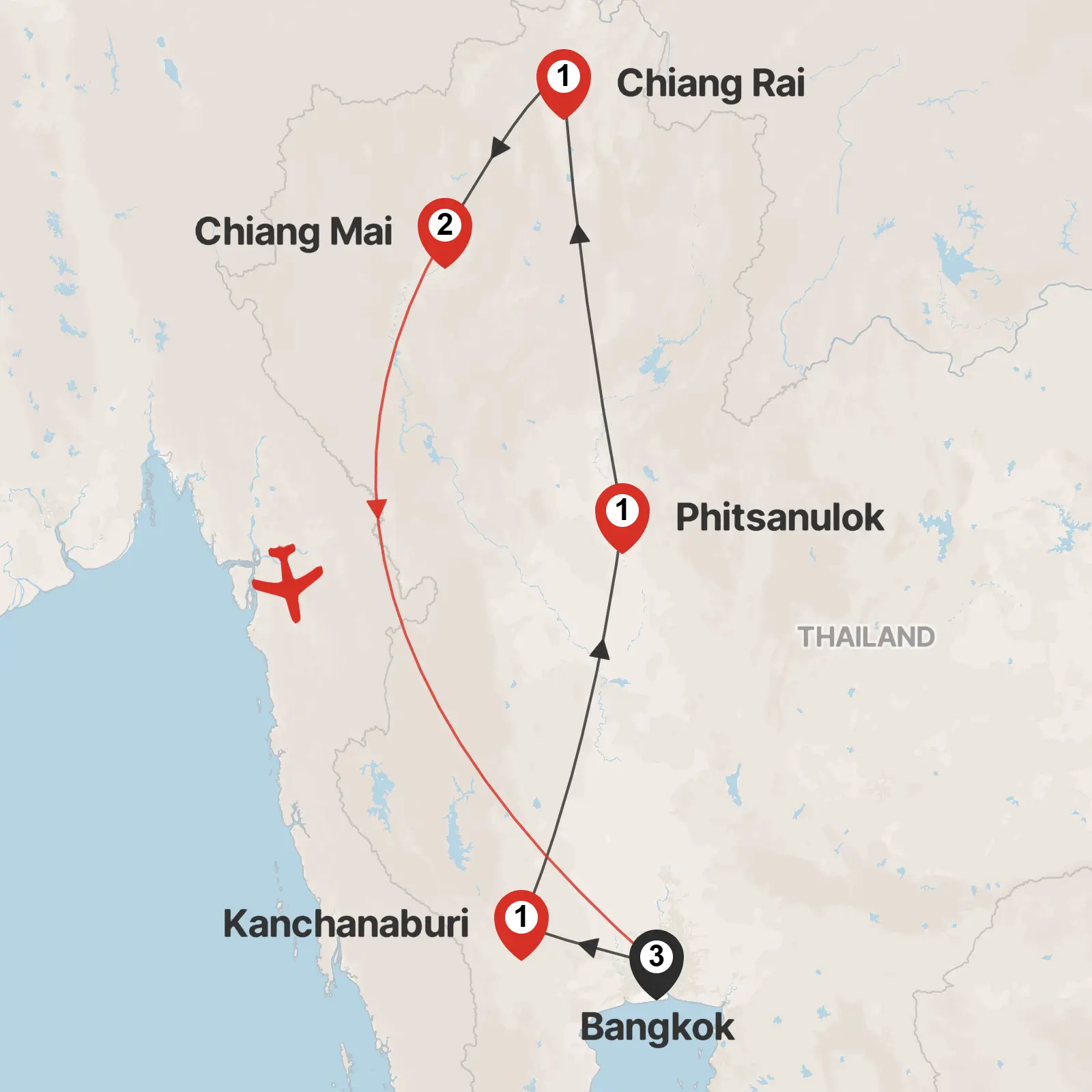 Best of Thailand