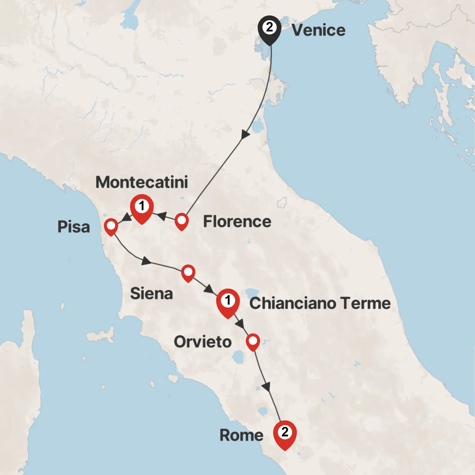 Highlights of Italy