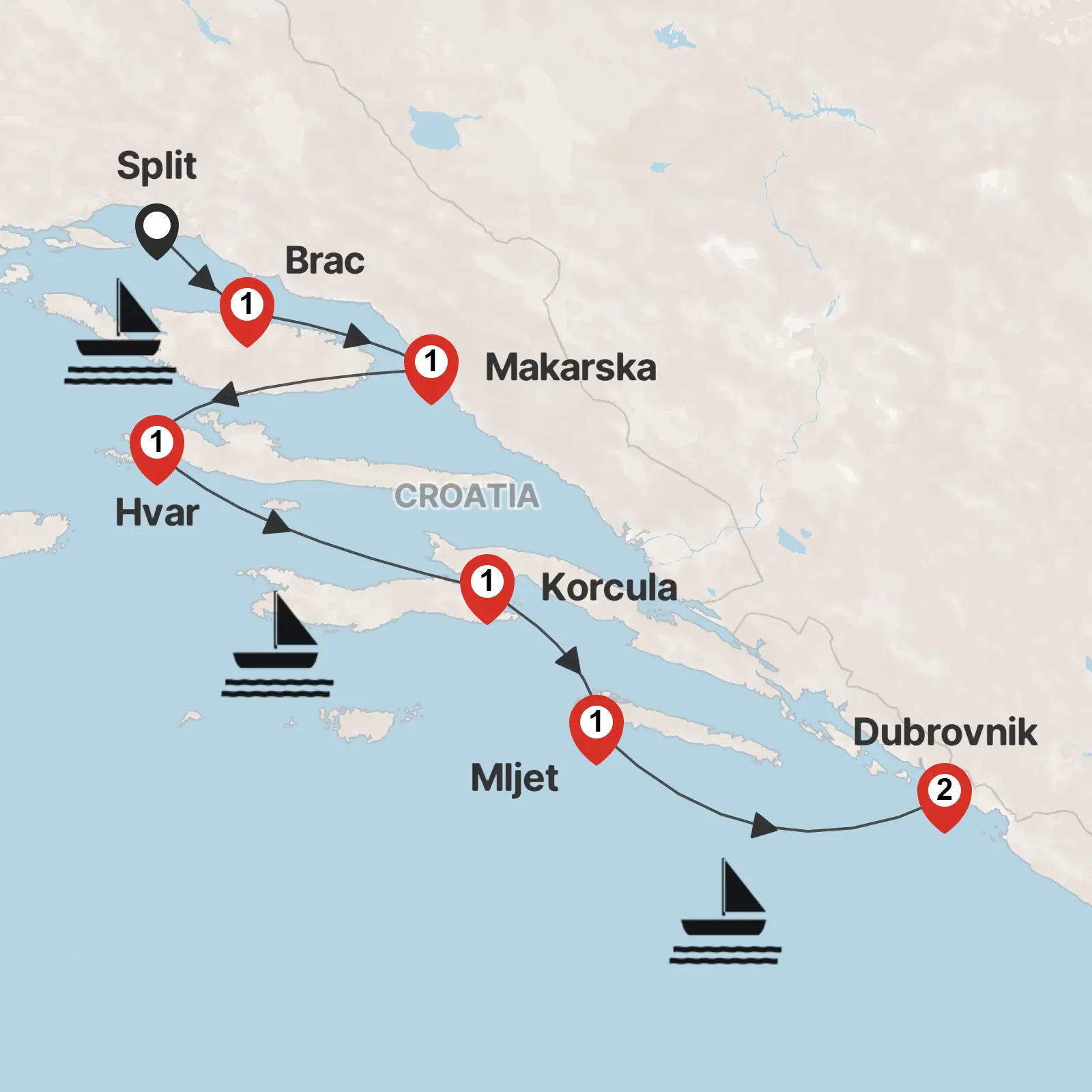 Sail Split to Dubrovnik / Premier Boat