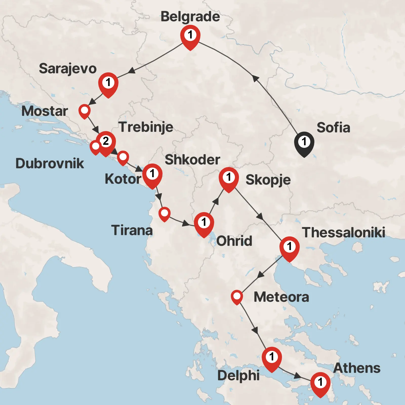 All About Balkans