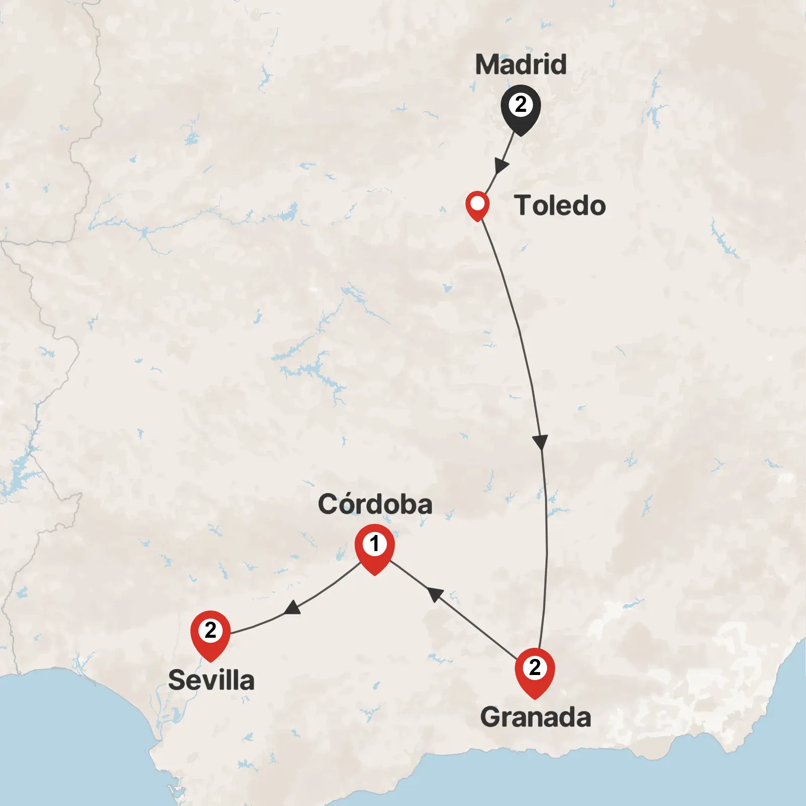 Highlights of Spain