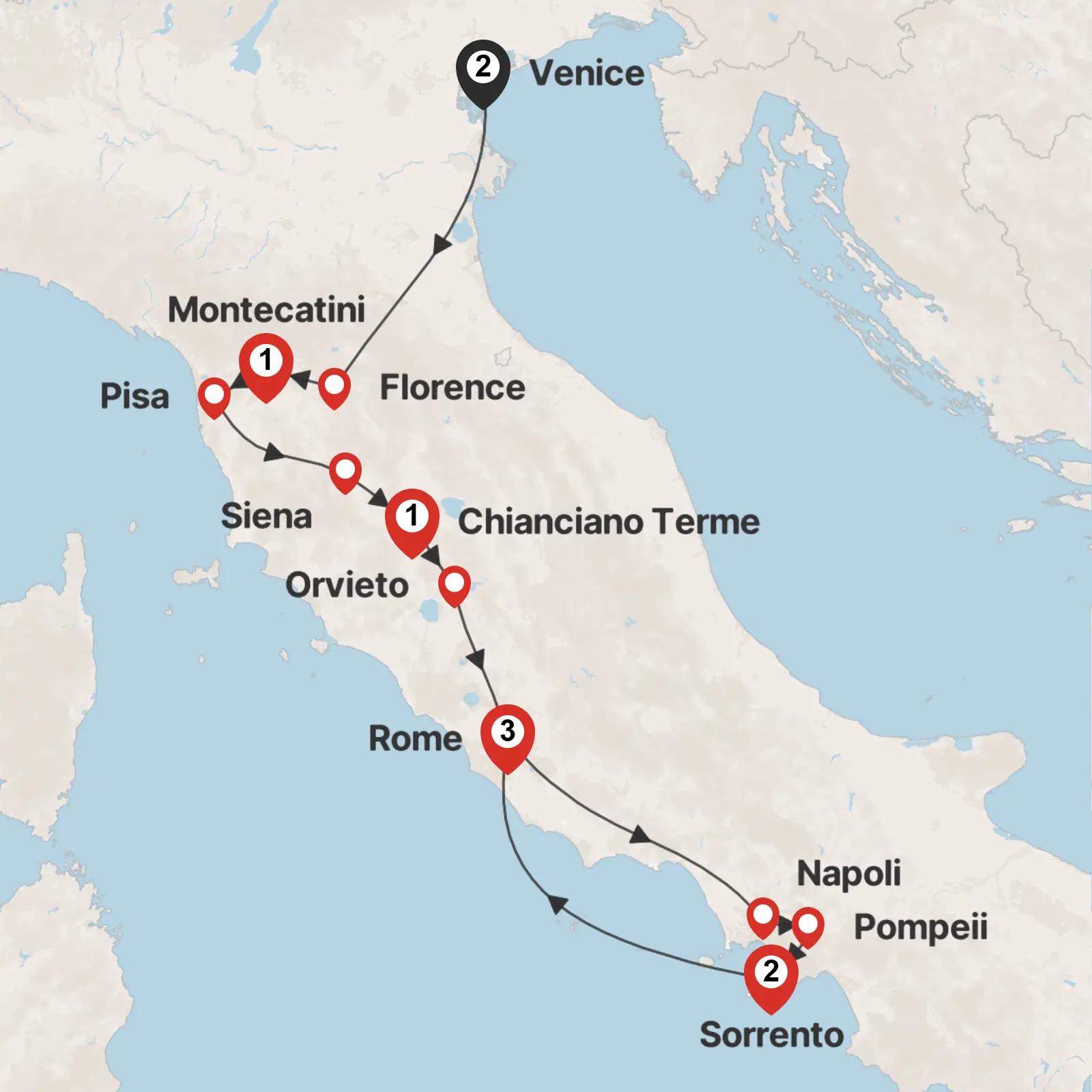 Best of Italy